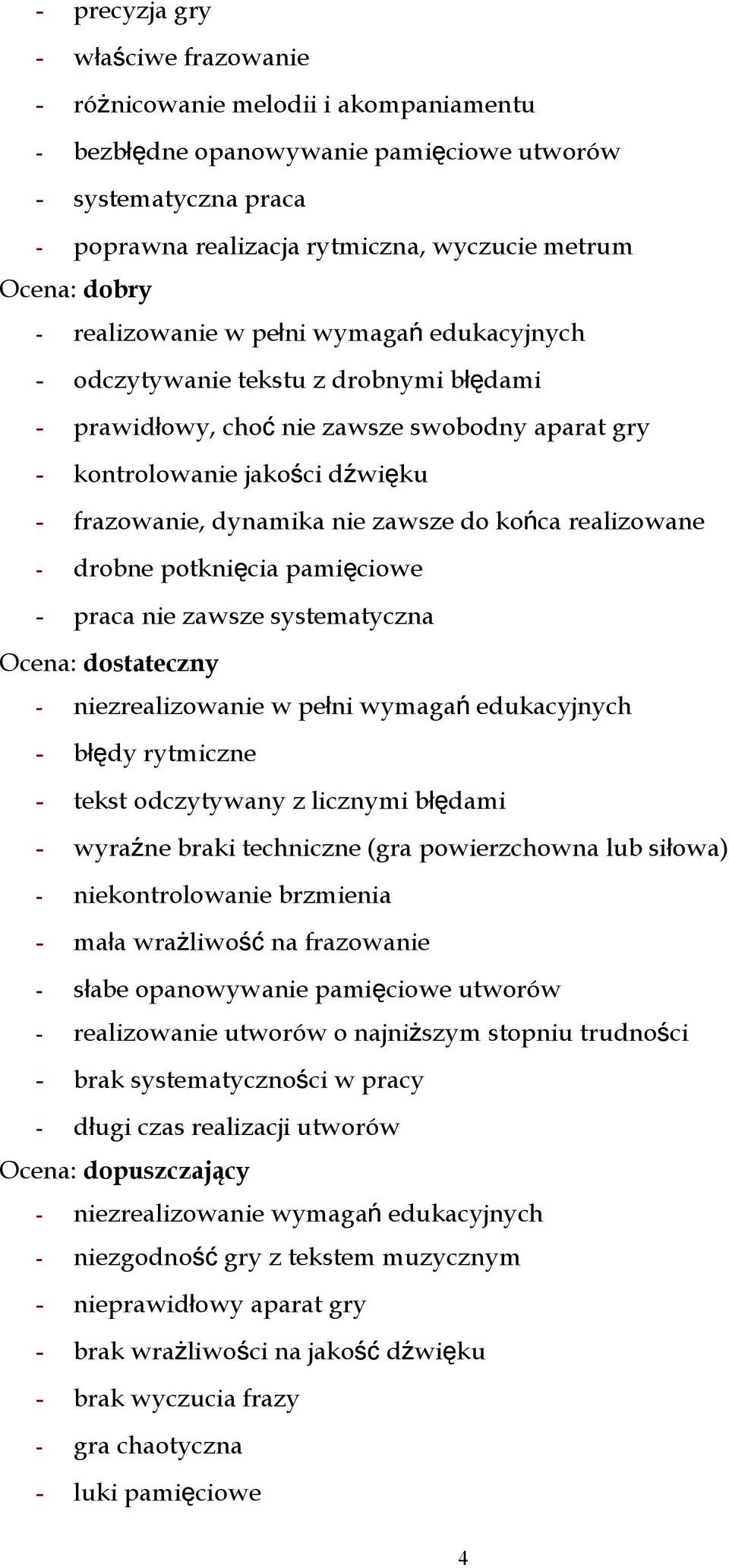 potknięcia pamięciowe - praca nie zawsze systematyczna Ocena: dostateczny - niezrealizowanie w pełni wymaga ń edukacyjnych - błędy rytmiczne - tekst odczytywany z licznymi błędami - wyraźne braki