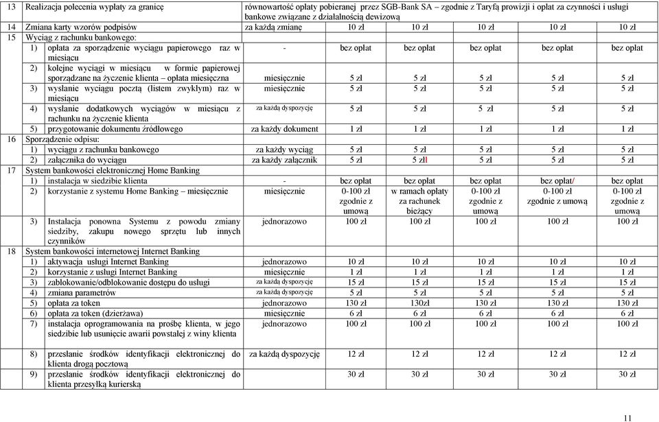 formie papierowej sporządzane na życzenie klienta opłata miesięczna miesięcznie 5 zł 5 zł 5 zł 5 zł 5 zł 3) wysłanie wyciągu pocztą (listem zwykłym) raz w miesięcznie 5 zł 5 zł 5 zł 5 zł 5 zł