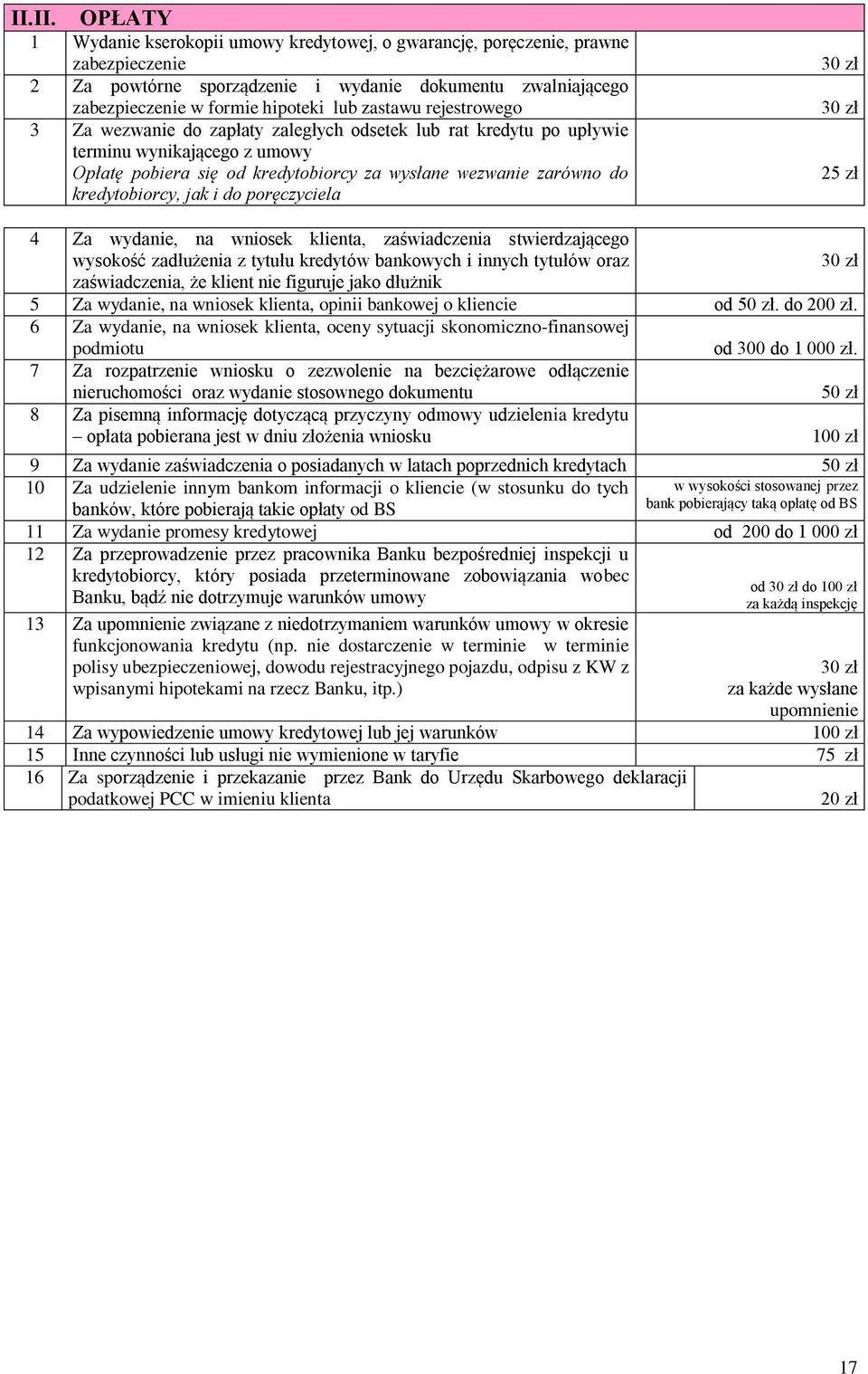 kredytobiorcy, jak i do poręczyciela 30 zł 30 zł 25 zł 4 Za wydanie, na wniosek klienta, zaświadczenia stwierdzającego wysokość zadłużenia z tytułu kredytów bankowych i innych tytułów oraz 30 zł
