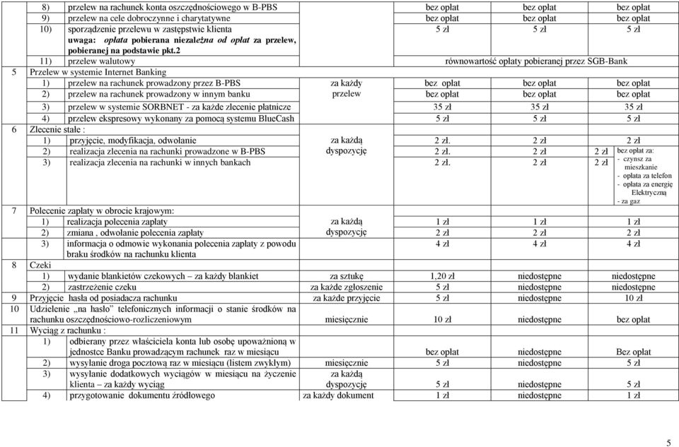 2 11) przelew walutowy równowartość opłaty pobieranej przez SGB-Bank 5 Przelew w systemie Internet Banking 1) przelew na rachunek prowadzony przez B-PBS za każdy 2) przelew na rachunek prowadzony w