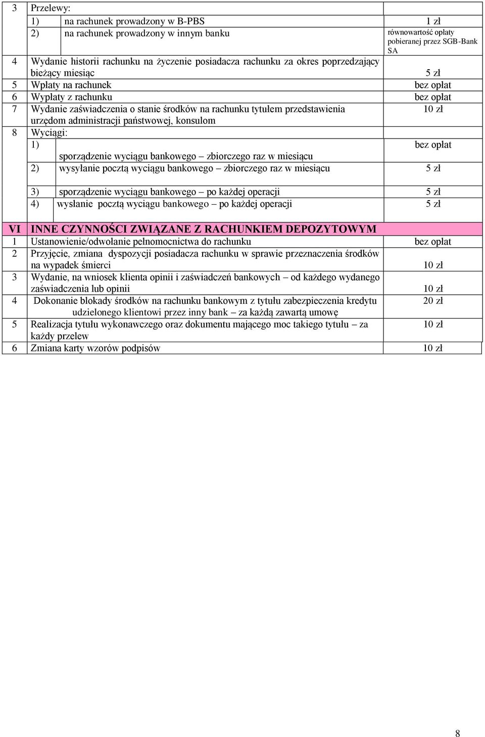 państwowej, konsulom 8 Wyciągi: 1) sporządzenie wyciągu bankowego zbiorczego raz w miesiącu 2) wysyłanie pocztą wyciągu bankowego zbiorczego raz w miesiącu 5 zł 3) sporządzenie wyciągu bankowego po