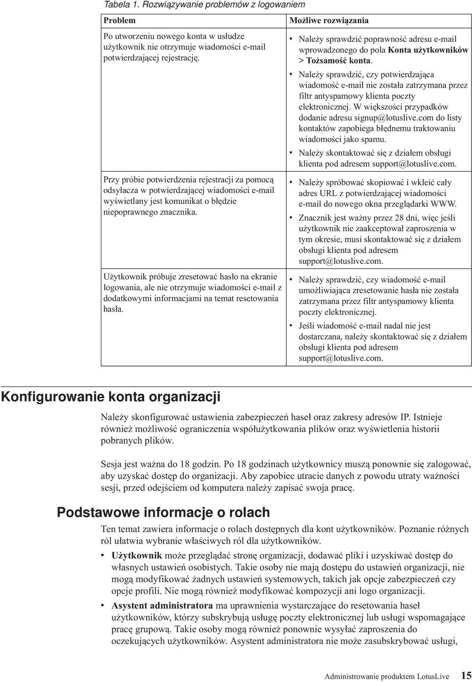 Użytkownik próbuje zresetować hasło na ekranie logowania, ale nie otrzymuje wiadomości e-mail z dodatkowymi informacjami na temat resetowania hasła.