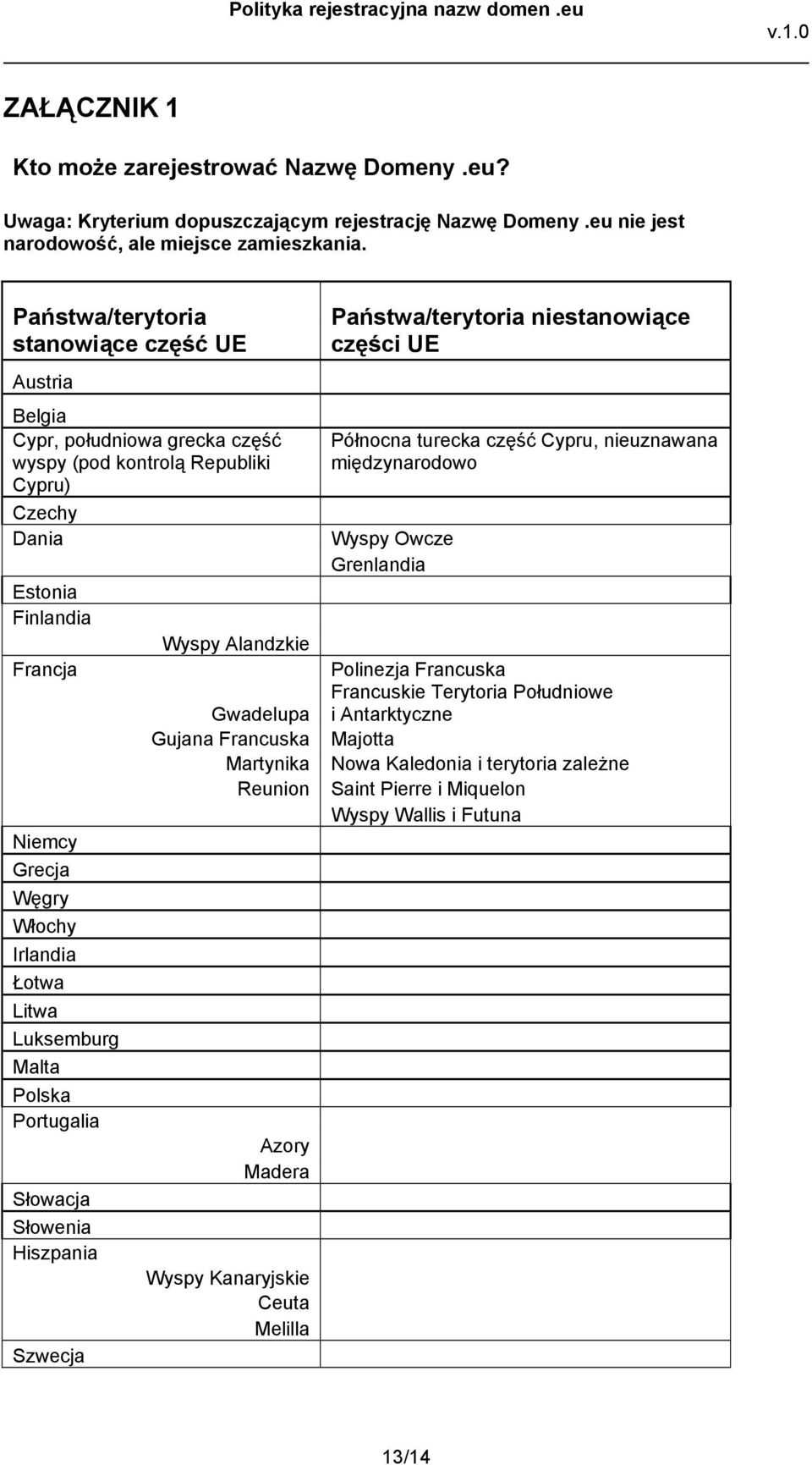 Łotwa Litwa Luksemburg Malta Polska Portugalia Słowacja Słowenia Hiszpania Szwecja Państwa/terytoria niestanowiące części UE Północna turecka część Cypru, nieuznawana międzynarodowo Wyspy Owcze