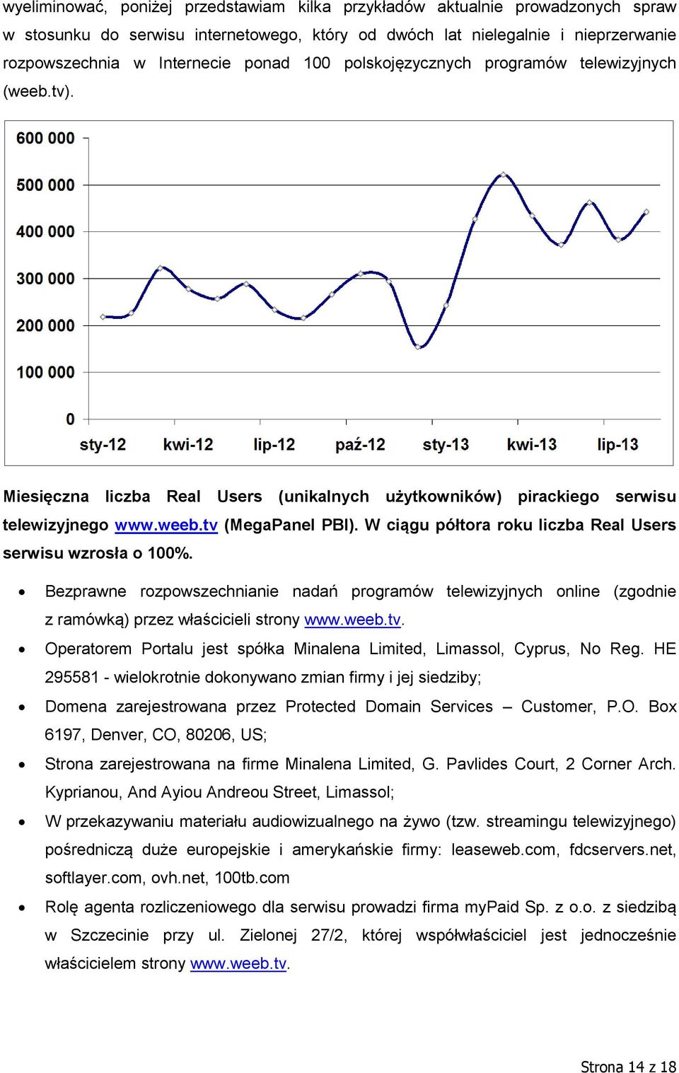 W ciągu półtora roku liczba Real Users serwisu wzrosła o 100%. Bezprawne rozpowszechnianie nadań programów telewizyjnych online (zgodnie z ramówką) przez właścicieli strony www.weeb.tv.