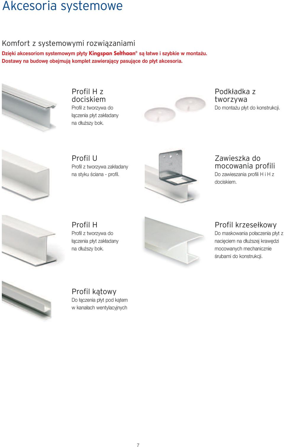 Podkładka z tworzywa Do montażu płyt do konstrukcji. Profil U Profil z tworzywa zakładany na styku ściana - profil. Zawieszka do mocowania profili Do zawieszania profili H i H z dociskiem.