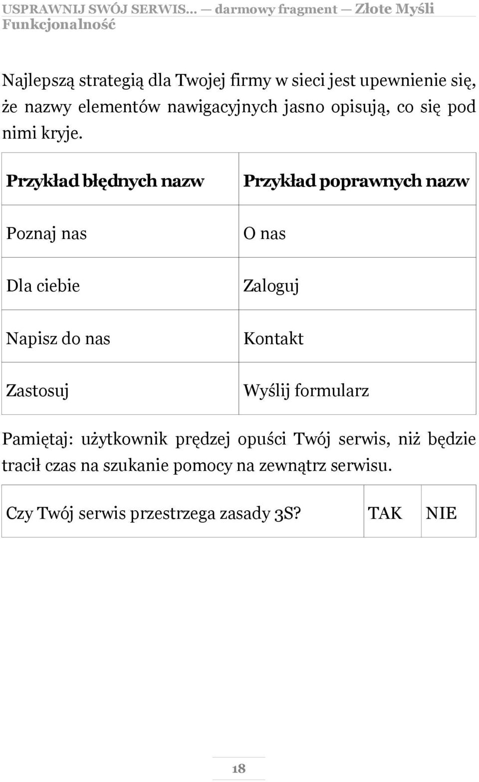 Przykład błędnych nazw Przykład poprawnych nazw Poznaj nas O nas Dla ciebie Zaloguj Napisz do nas Kontakt