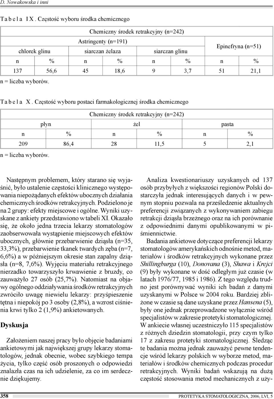 21,1 n = liczba wyborów. T a b e l a X.