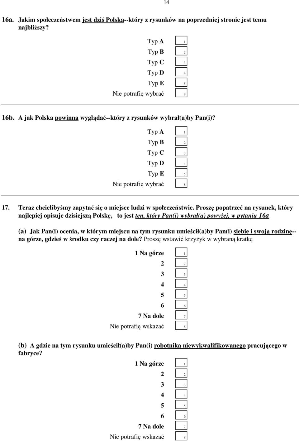Proszę popatrzeć na rysunek, który najlepiej opisuje dzisiejszą Polskę, to jest ten, który Pan(i) wybrał(a) powyŝej, w pytaniu 16a (a) Jak Pan(i) ocenia, w którym miejscu na tym rysunku umieścił(a)by
