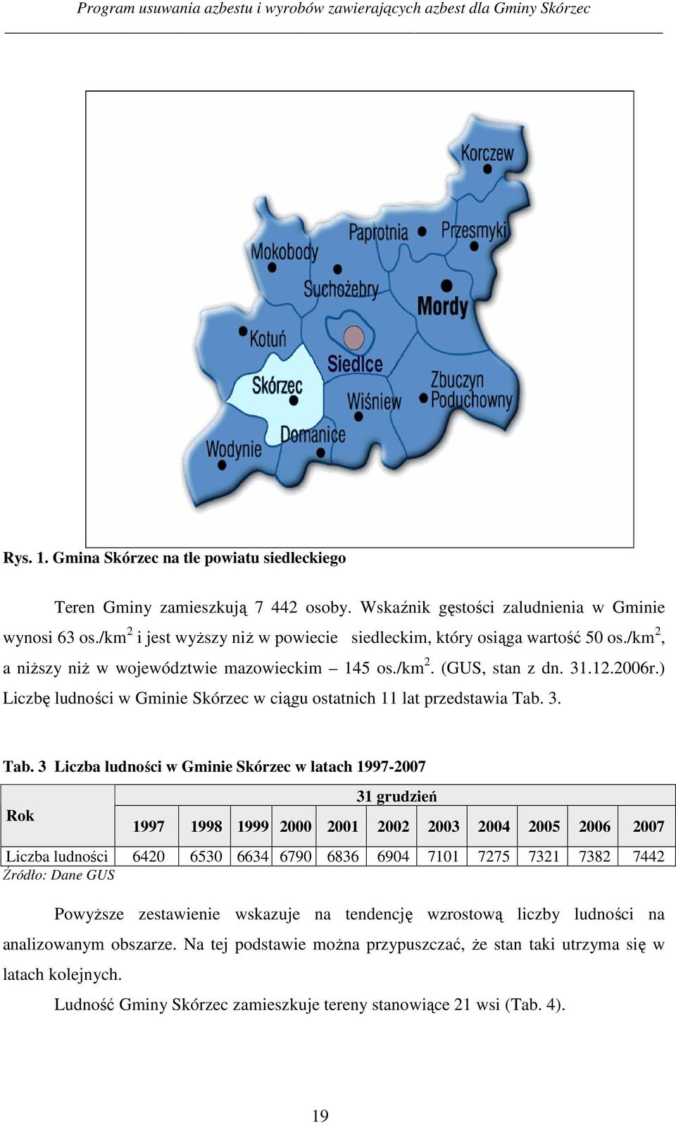 ) Liczbę ludności w Gminie Skórzec w ciągu ostatnich 11 lat przedstawia Tab.