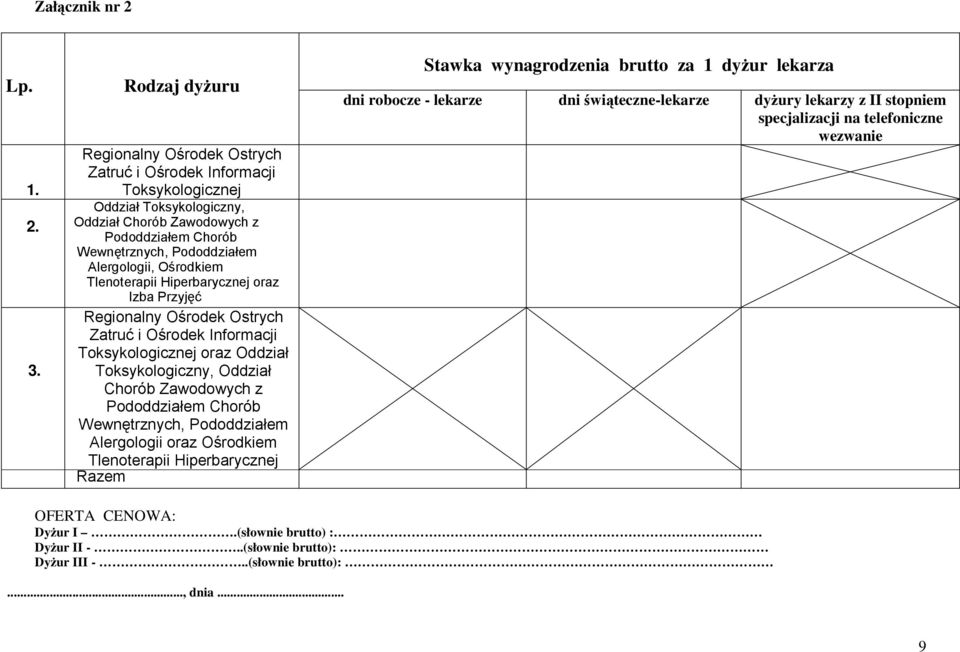 Ośrodkiem Tlenoterapii Hiperbarycznej oraz Izba Przyjęć Regionalny Ośrodek Ostrych Zatruć i Ośrodek Informacji Toksykologicznej oraz Oddział Toksykologiczny, Oddział Chorób Zawodowych z Pododdziałem