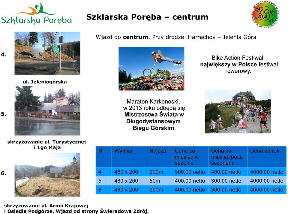 Jeleniogórska Maraton Karkonoski, w 2013 roku odbędą się Mistrzostwa Świata w Długodystansowym Biegu Górskim. 5. skrzyżowanie ul.