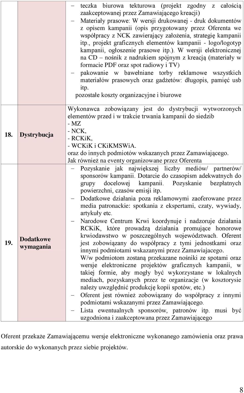 W wersji elektronicznej na CD nośnik z nadrukiem spójnym z kreacją (materiały w formacie PDF oraz spot radiowy i TV) pakowanie w bawełniane torby reklamowe wszystkich materiałów prasowych oraz