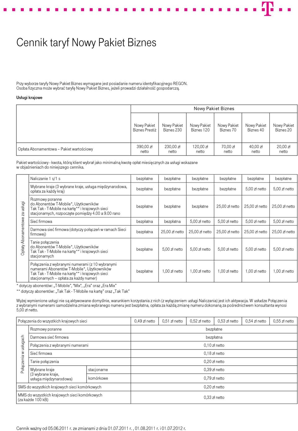 Usługi krajowe Biznes Biznes Prestiż Biznes 230 Biznes 120 Biznes 70 Biznes 40 Biznes 20 Opłata Abonamentowa Pakiet wartościowy 390,00 zł 230,00 zł 120,00 zł 70,00 zł 40,00 zł 20,00 zł Pakiet