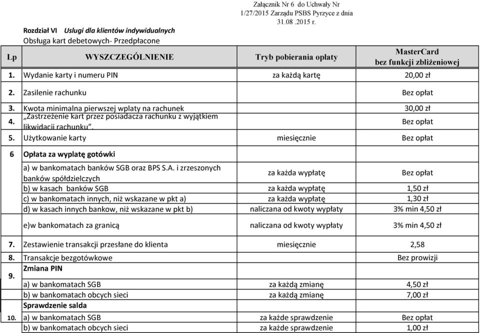 Użytkowanie karty miesięcznie Bez opłat 6 Opłata za wyplatę gotówki Tryb pobierania opłaty MasterCard bez funkcji zbliżeniowej a) w bankomatach banków SGB oraz BPS S.A.