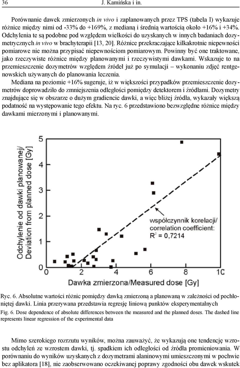 Różnice przekraczające kilkakrotnie niepewności pomiarowe nie można przypisać niepewnościom pomiarowym. Powinny być one traktowane, jako rzeczywiste różnice między planowanymi i rzeczywistymi dawkami.