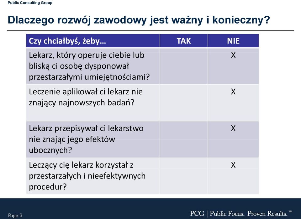 przestarzałymi umiejętnościami? Leczenie aplikował ci lekarz nie znający najnowszych badań?