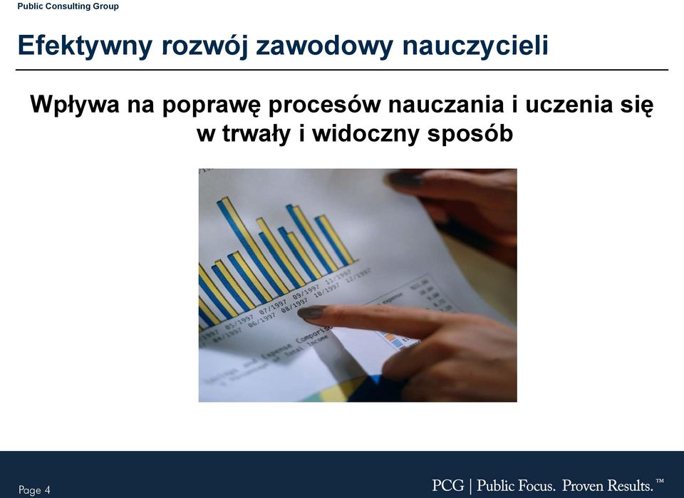 procesów nauczania i uczenia