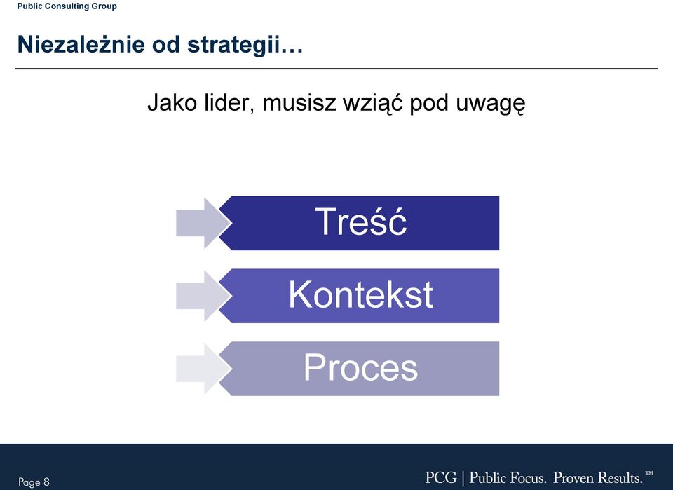 musisz wziąć pod