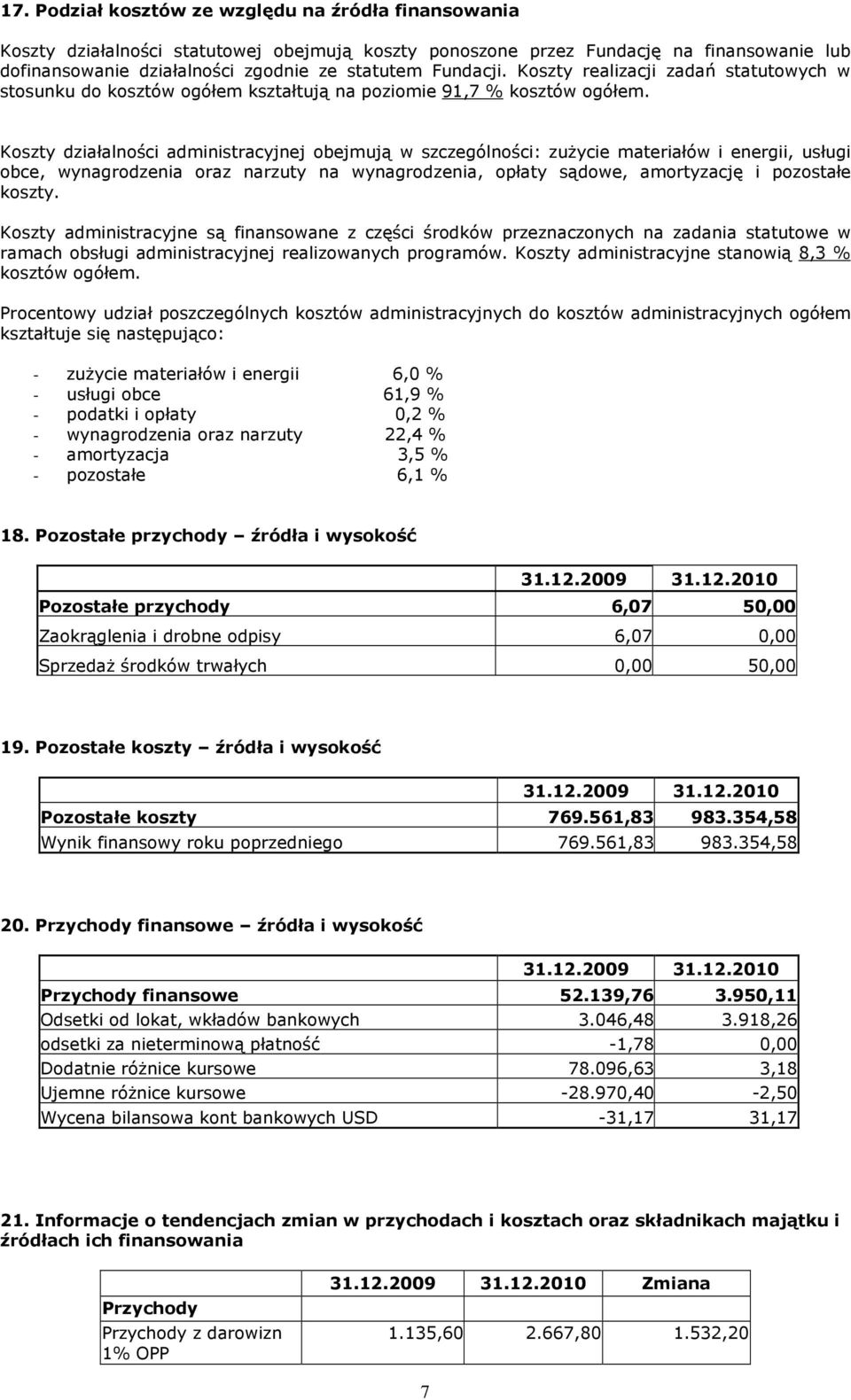 Koszty działalności administracyjnej obejmują w szczególności: zuŝycie materiałów i energii, usługi obce, wynagrodzenia oraz narzuty na wynagrodzenia, opłaty sądowe, amortyzację i pozostałe koszty.