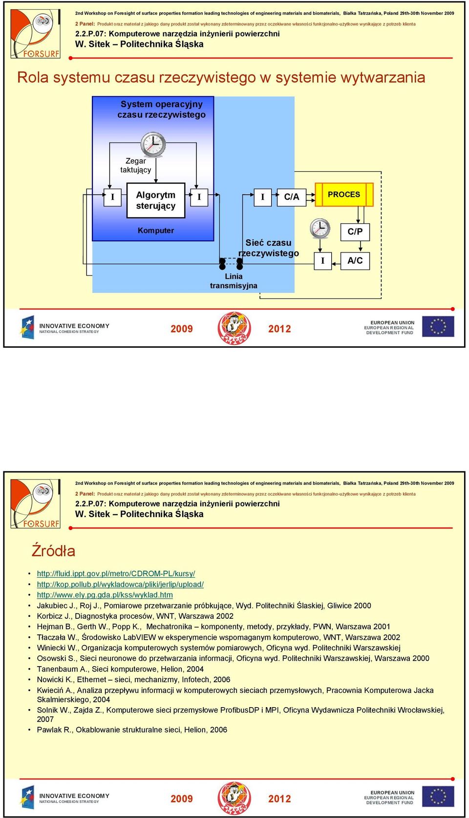 , Pomiarowe przetwarzanie próbkujące, Wyd. Politechniki Ślaskiej, Gliwice 2000 Korbicz J., Diagnostyka procesów, WNT, Warszawa 2002 Hejman B., Gerth W., Popp K.