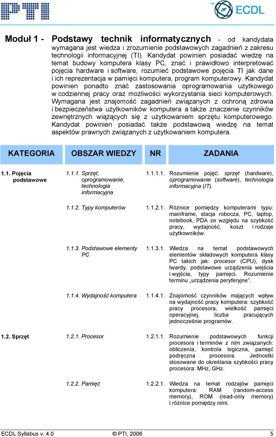 pamięci komputera, program komputerowy. Kandydat powinien ponadto znać zastosowania oprogramowania użytkowego w codziennej pracy oraz możliwości wykorzystania sieci komputerowych.