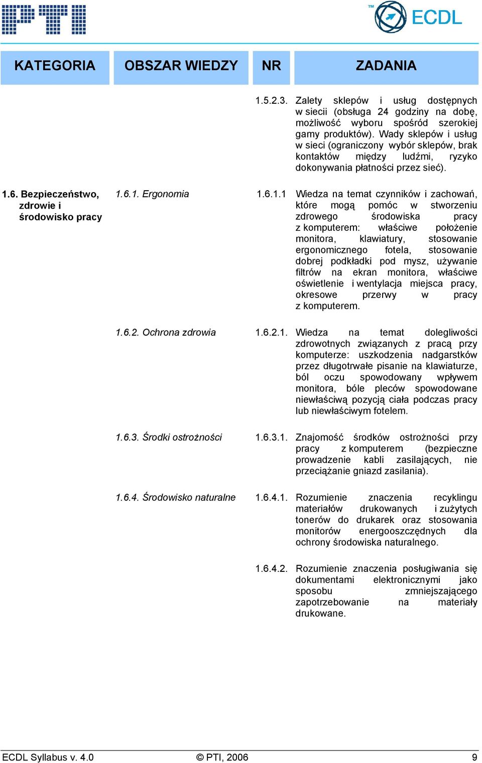 6. Bezpieczeństwo, zdrowie i środowisko pracy 1.