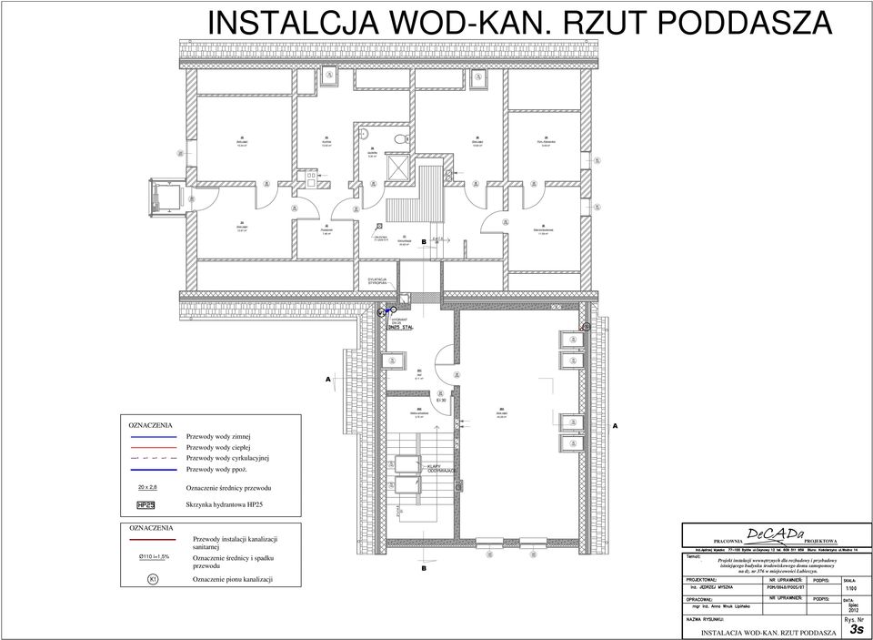 28 m² OZNCZENI Przewody wody zimnej Przewody wody ciepłej Przewody wody cyrkulacyjnej Przewody wody ppoż.