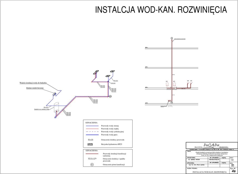 Zasobnik c.w.u zasilany z kotła Wyjście przewodu z budynku OZNCZENI OZNCZENI Ø110 i=1,5% K1 Przewody wody zimnej Przewody wody ciepłej Przewody wody cyrkulacyjnej Przewody wody ppoż.