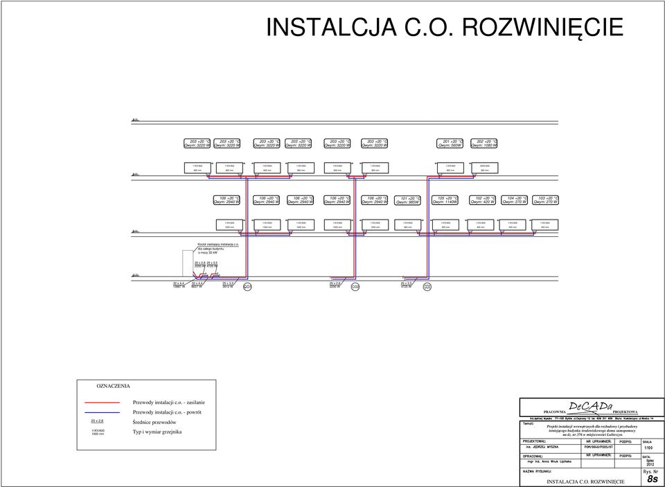 22KV/0 0 mm 0 mm 0 mm 0 mm 920 mm 920 mm 0 mm 920 mm 3,25 106 +20 C Qwym: 2940 W 106 +20 C Qwym: 2940 W 106 +20 C Qwym: 2940 W 106 +20 C Qwym: 2940 W 106 +20 C Qwym: 2940 W 101 +20 C Qwym: 5W 105 +20