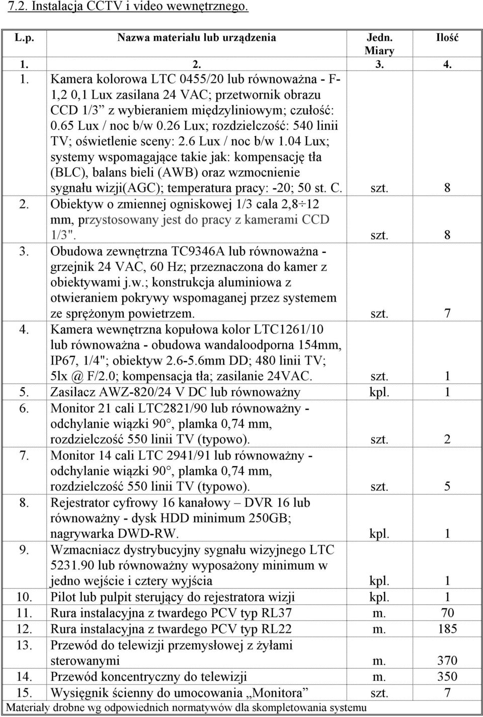 26 Lux; rozdzielczość: 540 linii TV; oświetlenie sceny: 2.6 Lux / noc b/w 1.