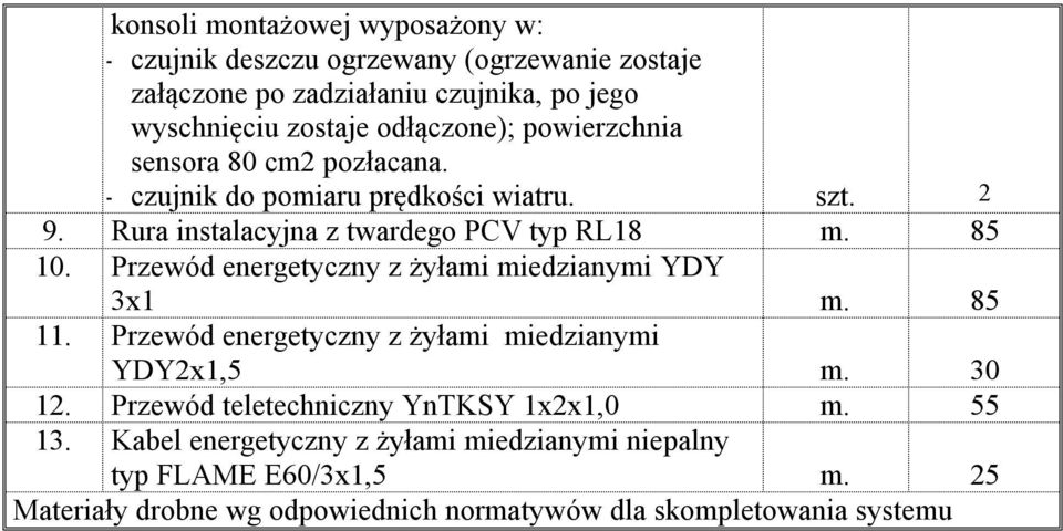 Przewód energetyczny z żyłami miedzianymi YDY 3x1 m. 85 11. Przewód energetyczny z żyłami miedzianymi YDY2x1,5 m. 30 12.