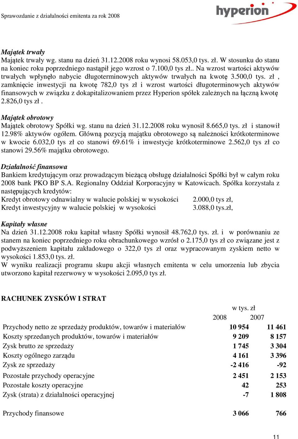 zł, zamknięcie inwestycji na kwotę 782,0 tys zł i wzrost wartości długoterminowych aktywów finansowych w związku z dokapitalizowaniem przez Hyperion spółek zależnych na łączną kwotę 2.826,0 tys zł.