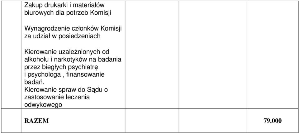 alkoholu i narkotyków na badania przez biegłych psychiatrę i psychologa,