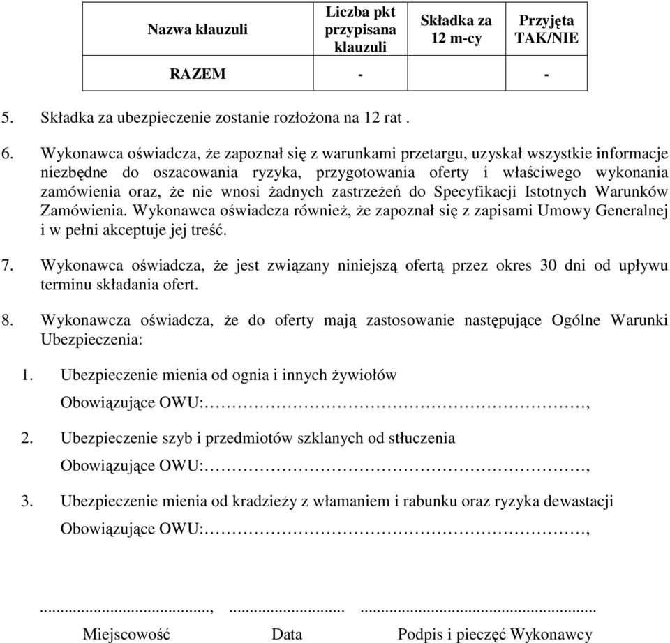 Ŝadnych zastrzeŝeń do Specyfikacji Istotnych Warunków Zamówienia. Wykonawca oświadcza równieŝ, Ŝe zapoznał się z zapisami Umowy Generalnej i w pełni akceptuje jej treść. 7.