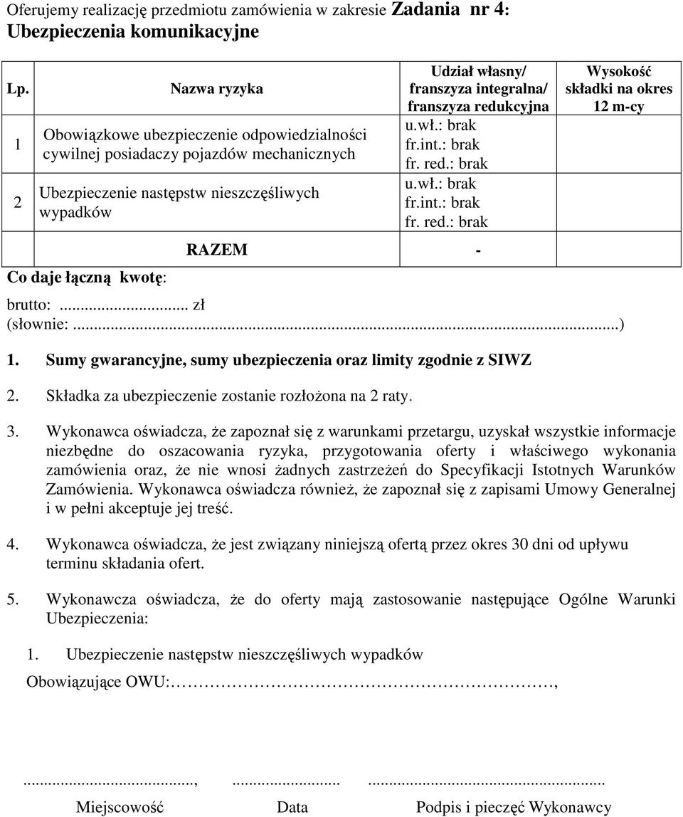 integralna/ franszyza redukcyjna u.wł.: brak fr.int.: brak fr. red.: brak u.wł.: brak fr.int.: brak fr. red.: brak RAZEM - Wysokość składki na okres 12 m-cy brutto:... zł (słownie:...) 1.