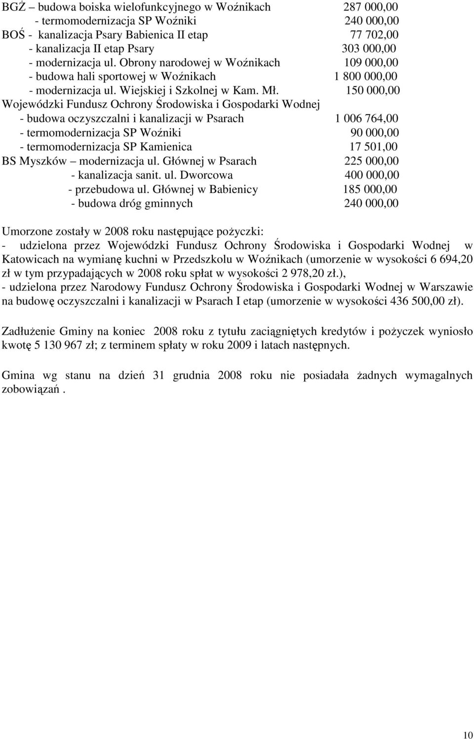 150 000,00 Wojewódzki Fundusz Ochrony Środowiska i Gospodarki Wodnej - budowa oczyszczalni i kanalizacji w Psarach 1 006 764,00 - termomodernizacja SP Woźniki 90 000,00 - termomodernizacja SP