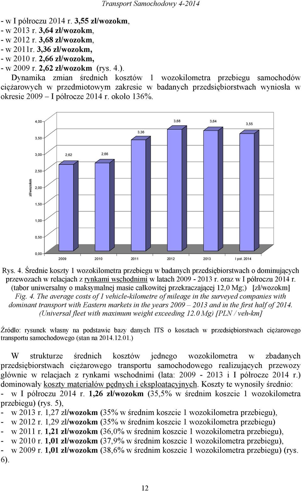 Dynamika zmian średnich kosztów 1 wozokilometra przebiegu samochodów ciężarowych w przedmiotowym zakresie w badanych przedsiębiorstwach wyniosła w okresie 2009 I półrocze 2014 r. około 136%.