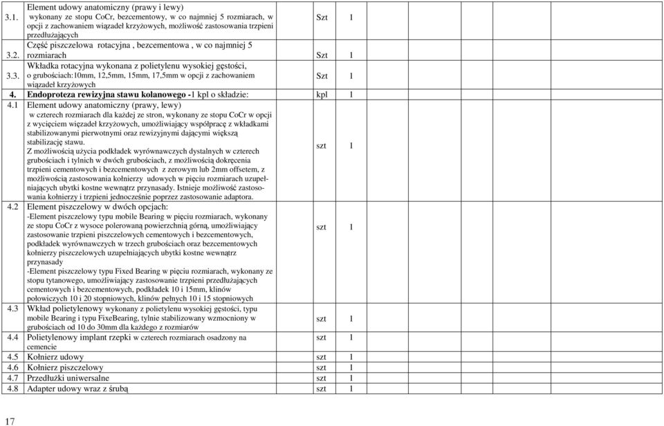 w opcji z zachowaniem Szt 1 wiązadeł krzyżowych 4. Endoproteza rewizyjna stawu kolanowego -1 kpl o składzie: kpl 1 4.