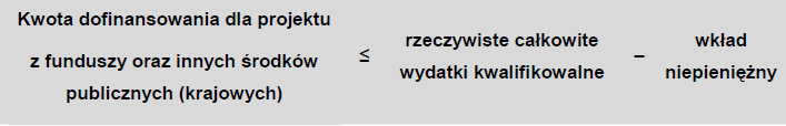 W przypadku gdy projekt zostanie zrealizowany bez zachowania w/w zasady, beneficjent będzie musiał dokonać zwrotu środków z odsetkami zgodnie z zasadami wynikającymi z umowy o dofinansowanie.