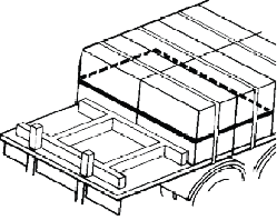 Zabezpieczanie ładunków Mocowanie odciągami przepasającymi ładunek Mocowanie odciągami przepasującymi ładunek w połączeniu z innymi formami mocowania jest jednym ze sposób związywania ładunków w
