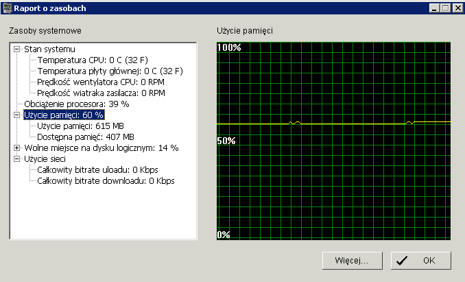 C. Raport zasobów Raport zasobów informuje użytkownika o dostępnych zasobach systemowych. 1.1 Uruchomienie Krok 1: Z menu Start w Main Console wybierz Otwórz raport zasobów.