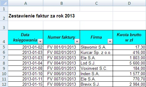 Redakcja odpowiada Listy/VII/001 Sprawdźmy, z jakimi problemami borykają się inni użytkownicy Excela. Te rozwiązania mogą się przydać!