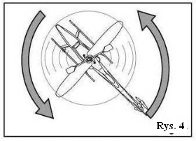 2. Kalibracja (trymowanie) helikoptera - Delikatnie popchnąć przepustnicę w górę, aby wznieść helikopter o 0.5 do 1 m wysokości. Spirala w prawo - Kiedy helikopter opada spiralnie (rys.