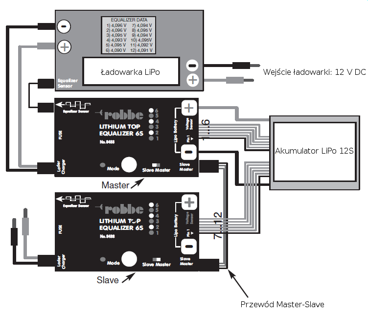 2. Typowy układ połączeń dwóch Top Equalizerów w celu zbalansowania baterii LiPo 12S.