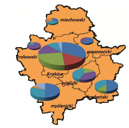 Krakowski Obszar Metropolitalny Małopolska