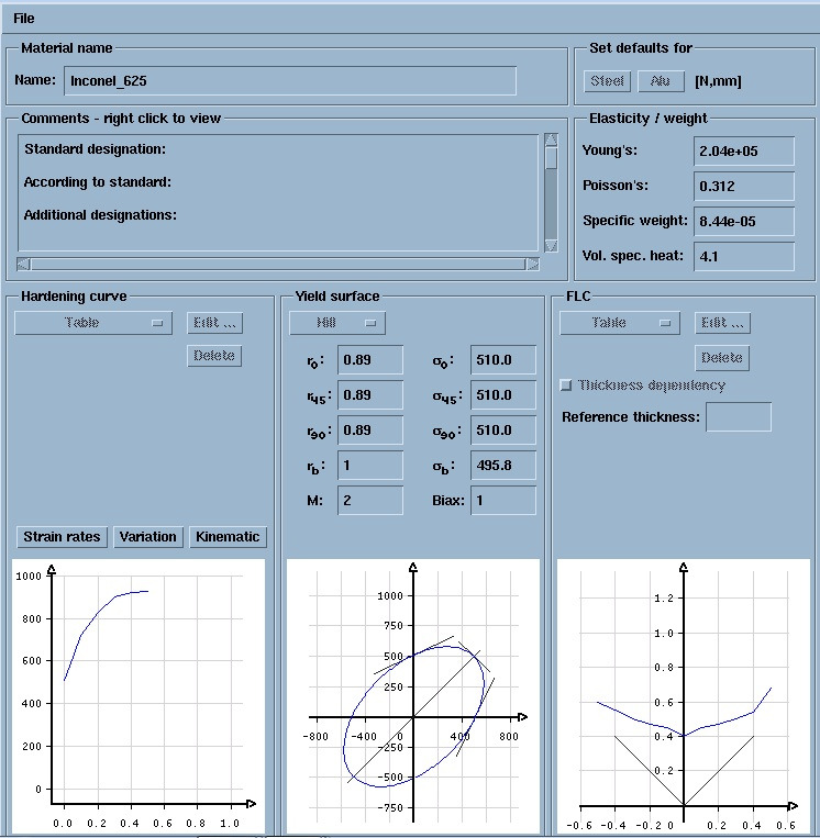 68 M. Pawlicki, T. Drenger Wprowadzono parametry materiałowe stopu Inconel 65 do baz materiałowych programów (rys. ), wykorzystując przy tym dotychczasowe wyniki przeprowadzonych badań.