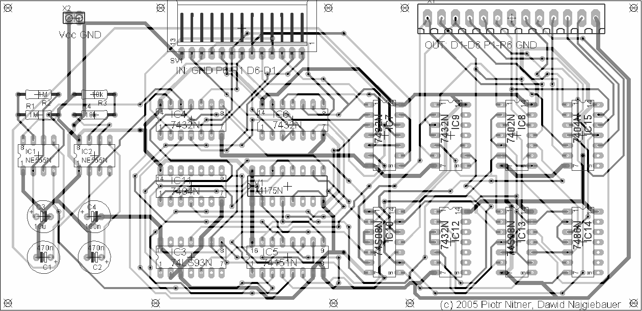 Rysunek 5.