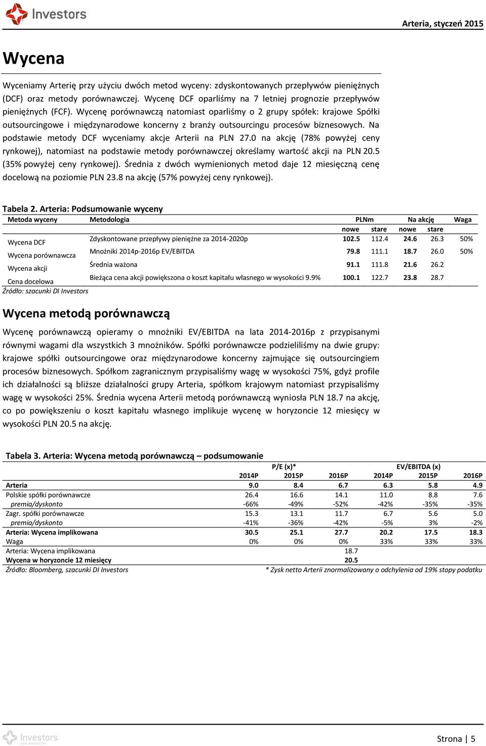 Wycenę porównawczą natomiast oparliśmy o 2 grupy spółek: krajowe Spółki outsourcingowe i międzynarodowe koncerny z branży outsourcingu procesów biznesowych.