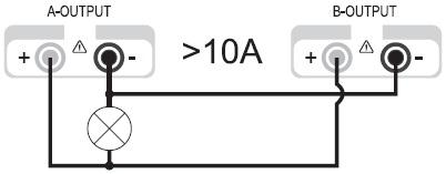 Podłączenie przy natężeniu wyjściowym >10 A: Połącz biegun dodatki (+) urządzenia końcowego z czerwonym gniazdem "+", a biegun ujemny z niebieskim gniazdem "-" odpowiedniego wyjścia A i B.