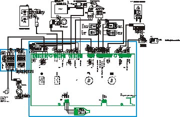 B3 Elektroda jonizacyjna Schemat elektryczny Skrzynka przyłączeniowa Sieć 230VAC 50Hz Z Osprzęt zewnętrzny A1 Konfigurowalne wyjście E1 Konfigurowalne wejście ebus Przyłącze Bus dla zewnętrznego